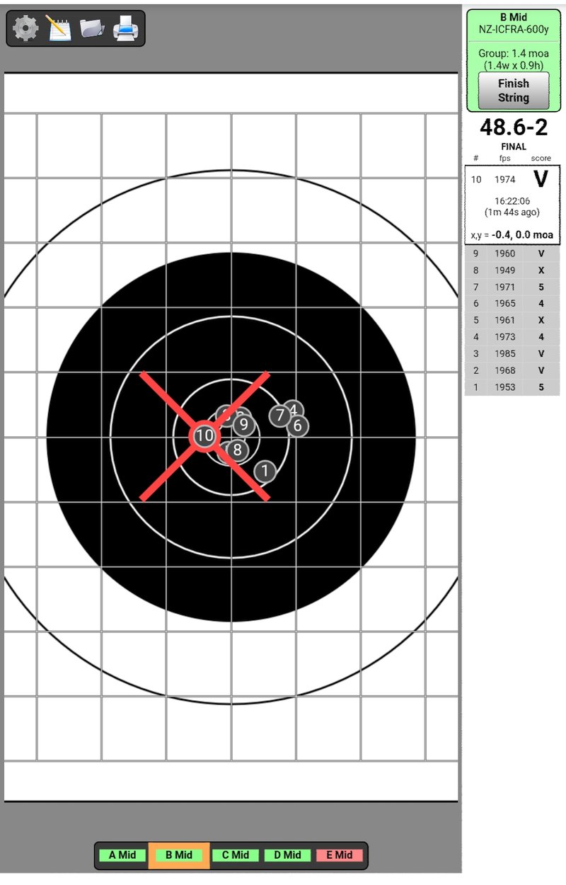 electronic targets